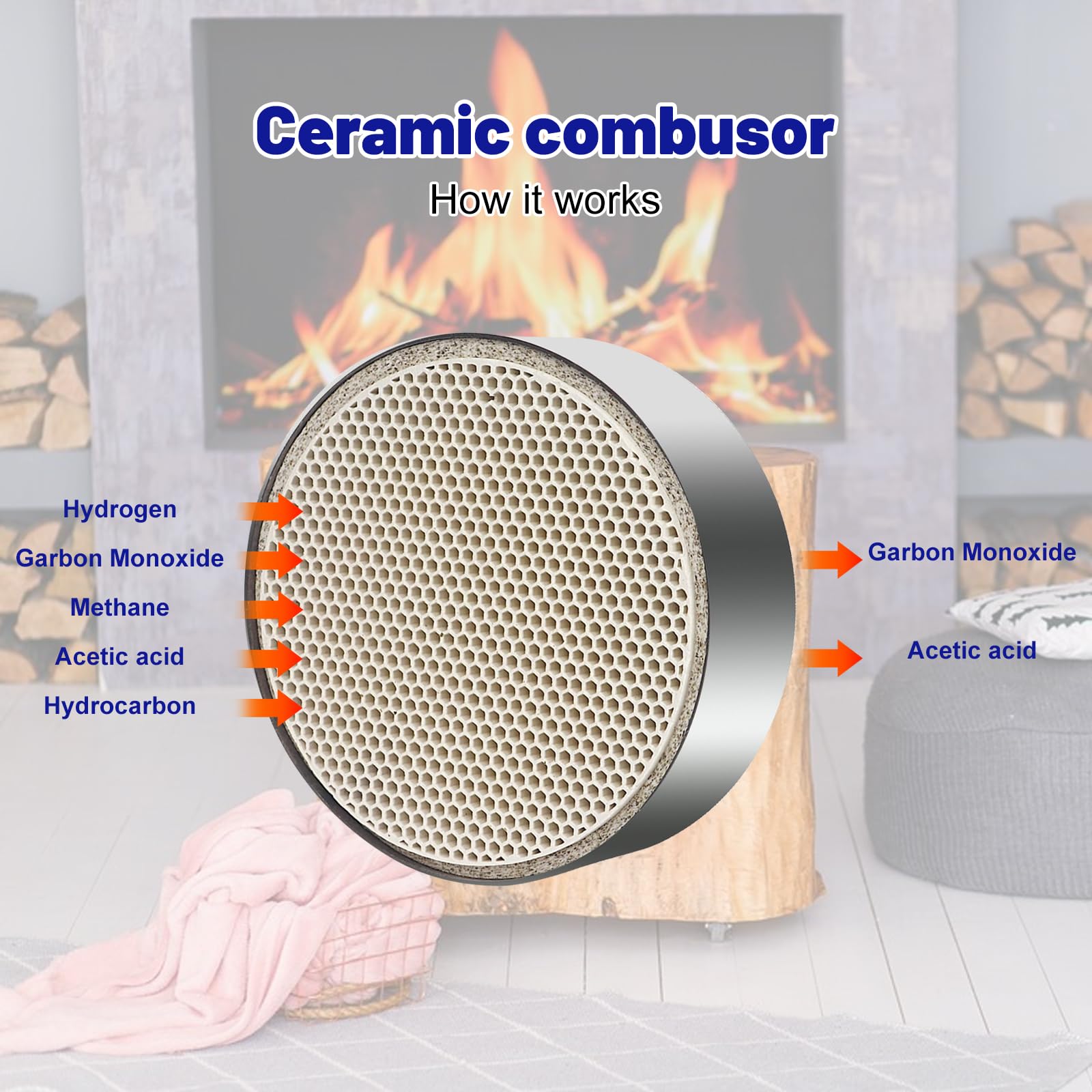 Amazon.co.jp: 薪ストーブ 触媒燃焼器、15.2 cm x 5.1 cm (14.8 cmx5